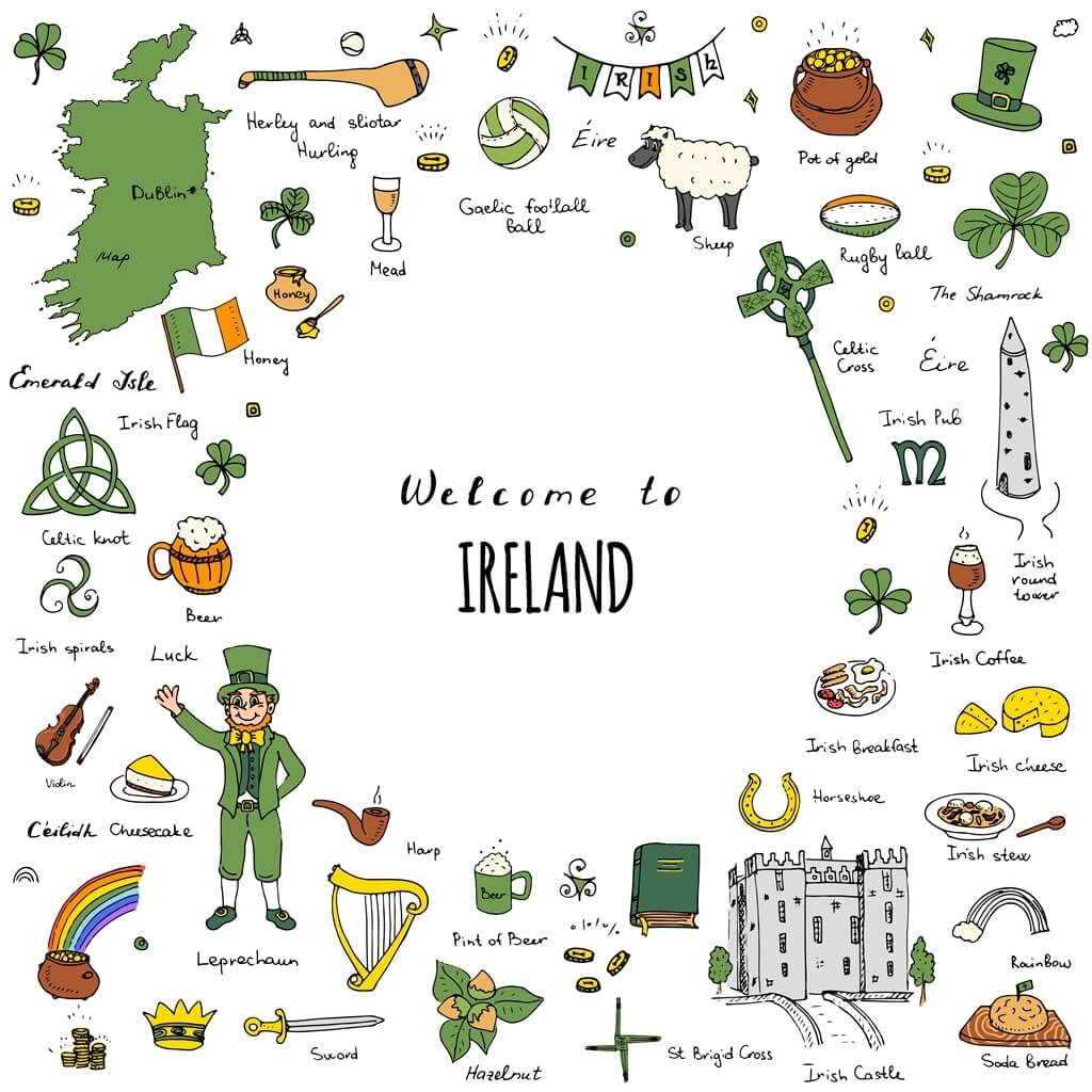 Symboles irlandais : objets typiques, souvenirs. Bons plans, idées pour faire des économies en Irlande.